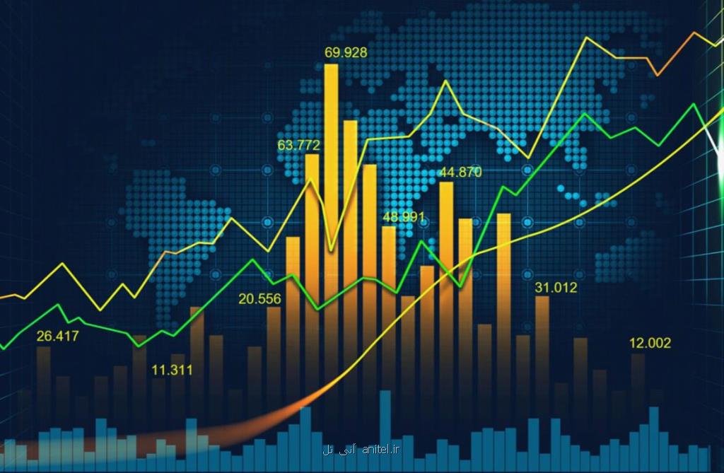 معرفی بهترین موسسه اموزش فاركس