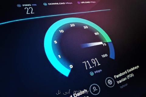 سرعت دانلود اینترنت موبایل در ایران، وضعیت سرعت دانلود در ۱۴كشور