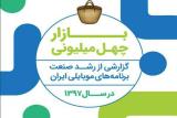گزارش كافه بازار از پیشرفت توسعه دهندگان و استارتاپ های ایرانی